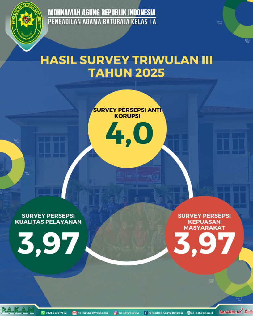 SURVEY PABTA TW3.png