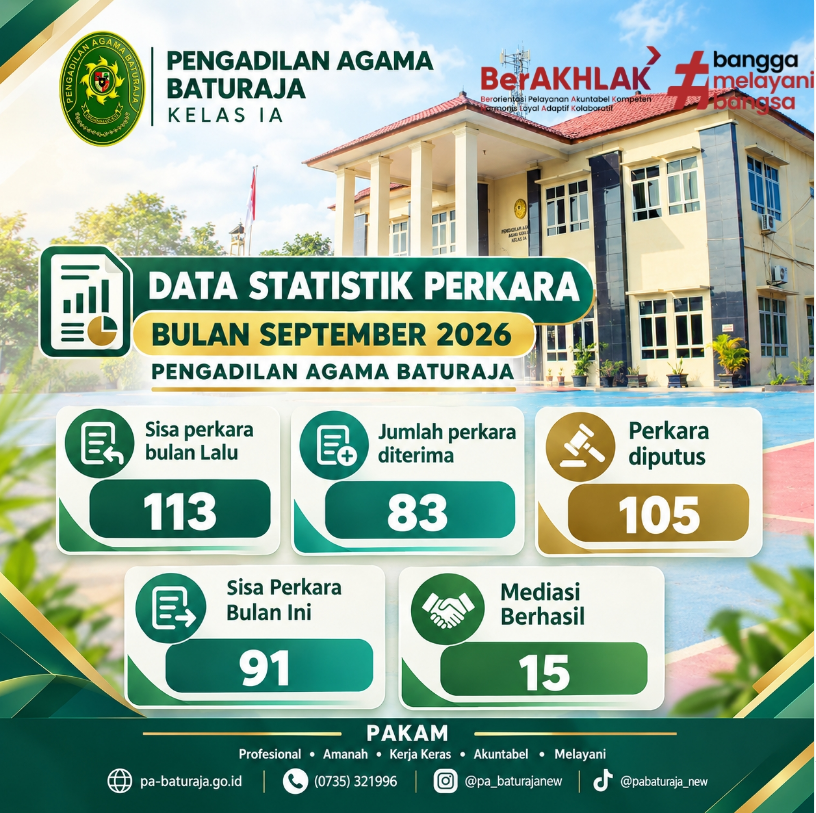 STATITIK  sep.PNG