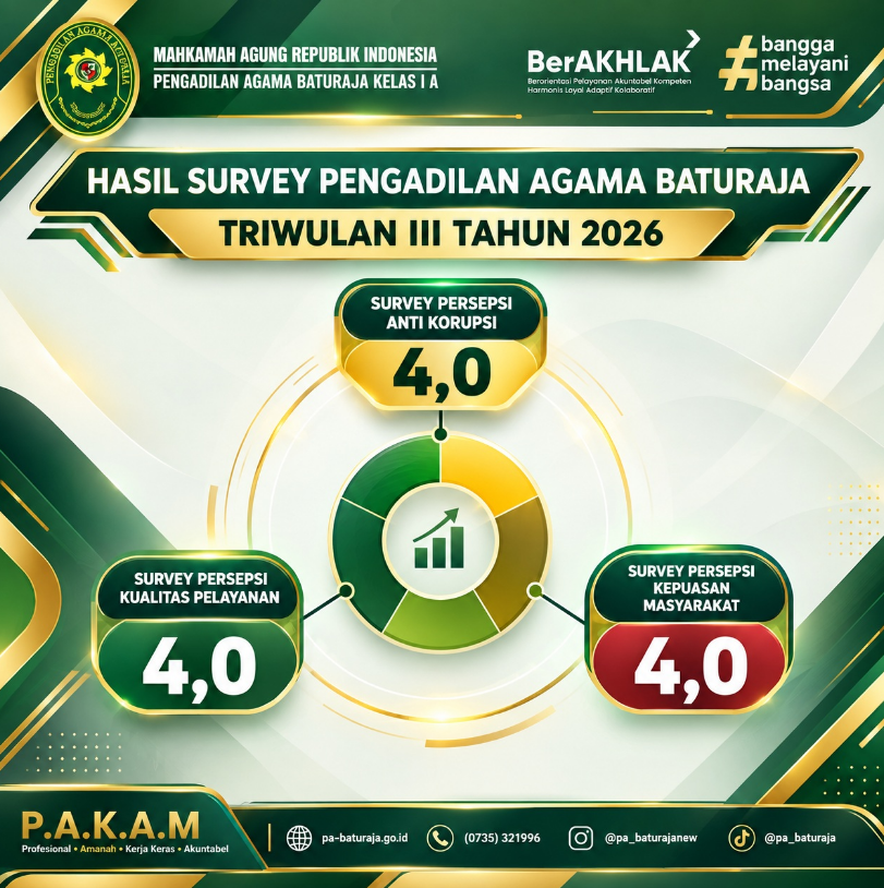 hasil survey Triwulan 3.PNG